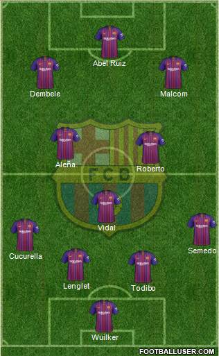 F.C. Barcelona Formation 2019