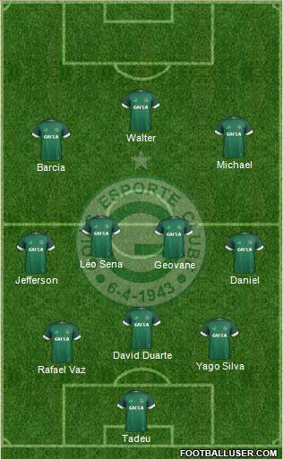 Goiás EC Formation 2019