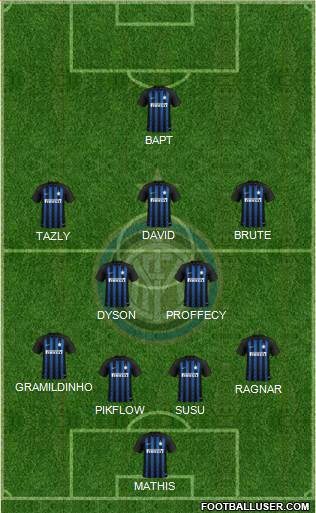 F.C. Internazionale Formation 2019