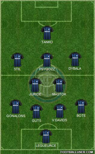F.C. Internazionale Formation 2019