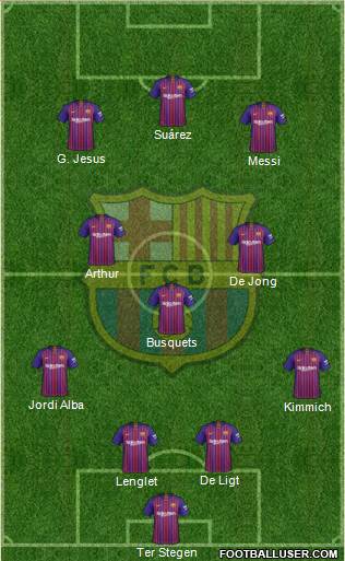 F.C. Barcelona Formation 2019