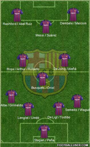F.C. Barcelona Formation 2019
