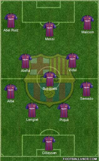 F.C. Barcelona Formation 2019