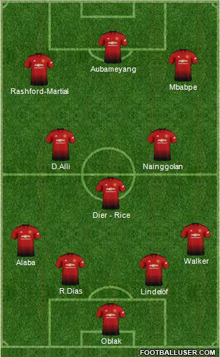 Manchester United Formation 2019
