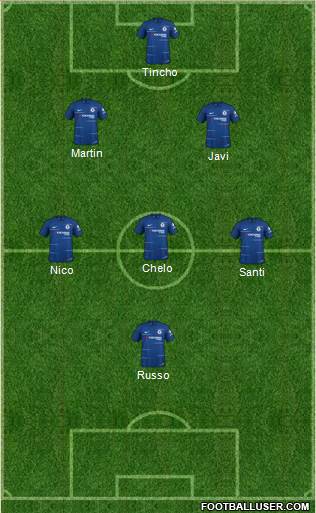Chelsea Formation 2019