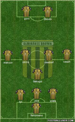 Almirante Brown Formation 2019