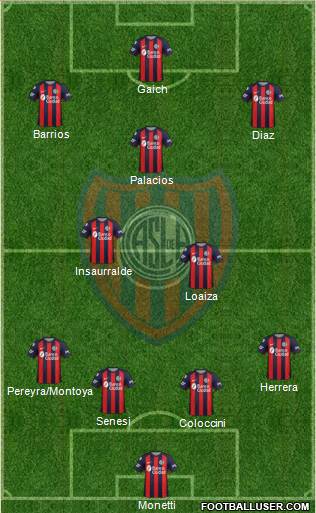 San Lorenzo de Almagro Formation 2019