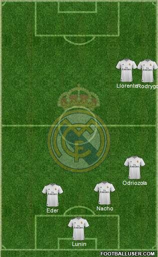 Real Madrid C.F. Formation 2019