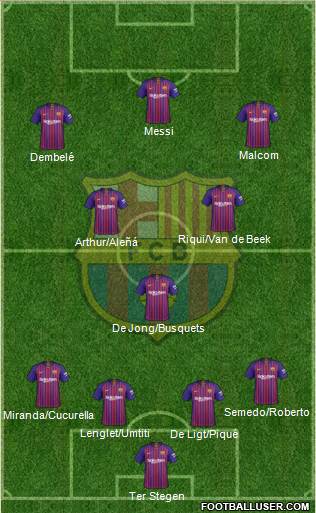 F.C. Barcelona Formation 2019
