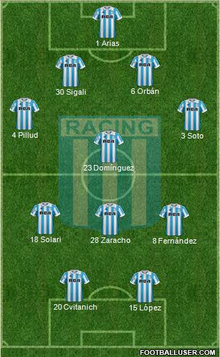 Racing Club 4-1-3-2 football formation