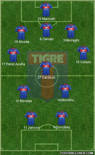 Tigre 5-3-2 football formation