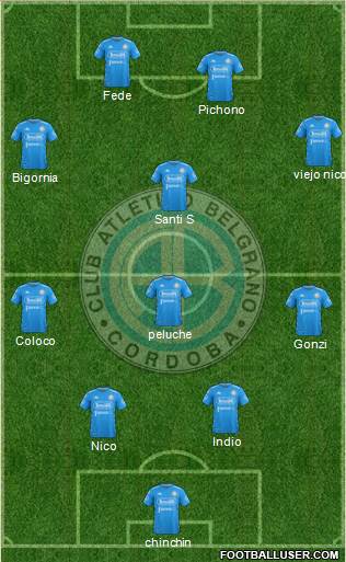 Belgrano de Córdoba football formation