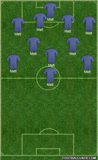 Champions League Team Formation 2019