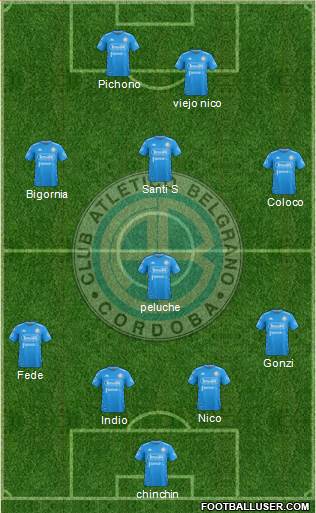 Belgrano de Córdoba 4-1-3-2 football formation