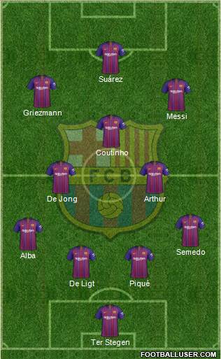 F.C. Barcelona Formation 2019