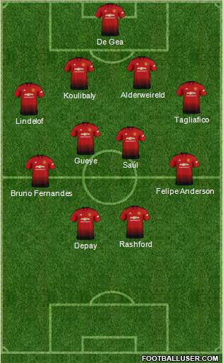 Manchester United Formation 2019