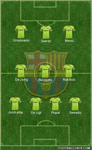 F.C. Barcelona Formation 2019