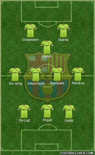 F.C. Barcelona Formation 2019