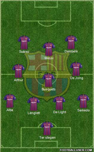 F.C. Barcelona Formation 2019