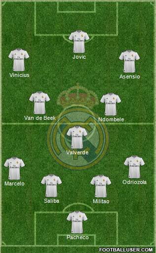 Real Madrid C.F. Formation 2019