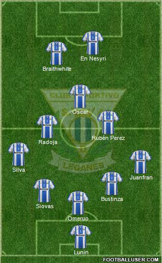 C.D. Leganés S.A.D. Formation 2019