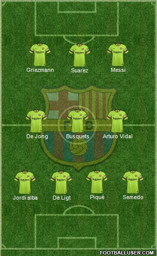 F.C. Barcelona Formation 2019