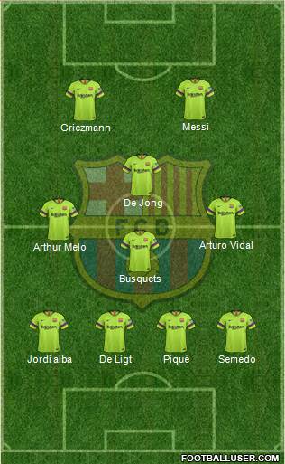 F.C. Barcelona Formation 2019