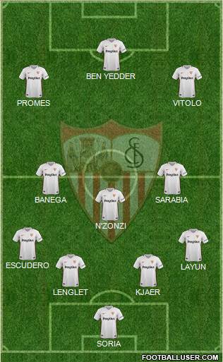 Sevilla F.C., S.A.D. Formation 2019
