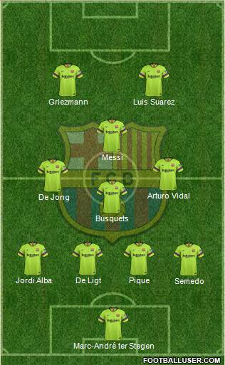 F.C. Barcelona Formation 2019