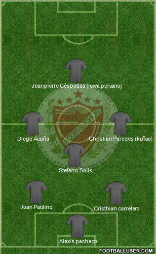 C D Hijos Mutuos de Acosvinchos Formation 2019