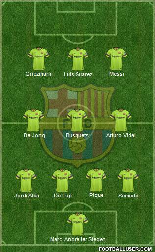 F.C. Barcelona Formation 2019