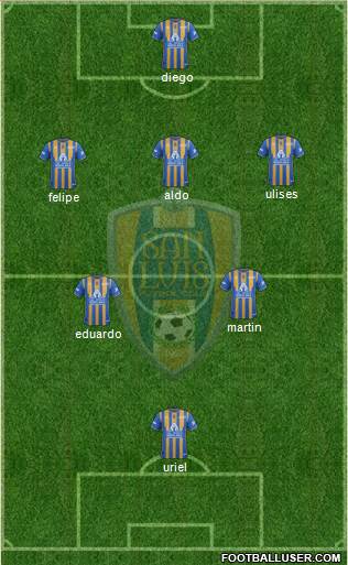 Club Real San Luis Formation 2019