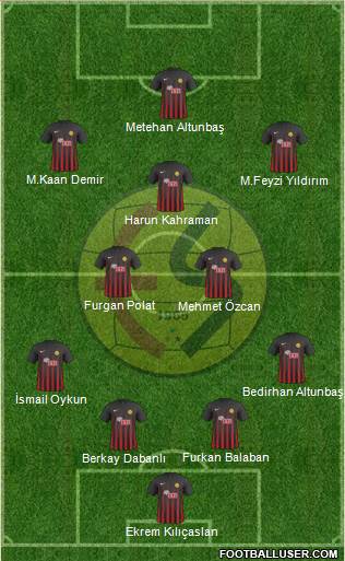 Eskisehirspor Formation 2019