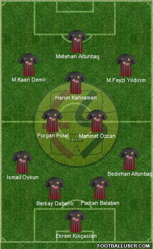 Eskisehirspor football formation