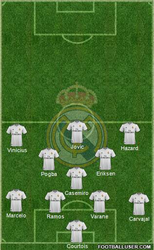 Real Madrid C.F. Formation 2019
