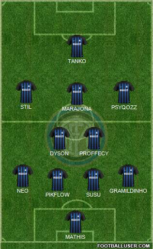 F.C. Internazionale Formation 2019