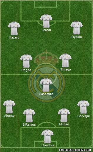 Real Madrid C.F. Formation 2019