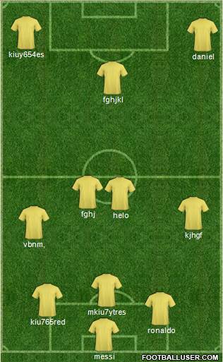 Champions League Team Formation 2019