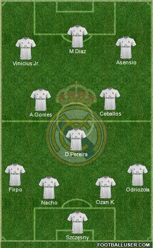 Real Madrid C.F. Formation 2019