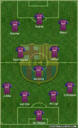 F.C. Barcelona Formation 2019