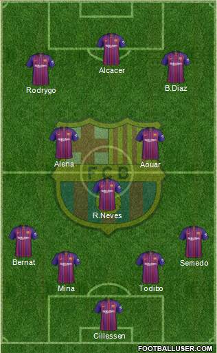 F.C. Barcelona Formation 2019