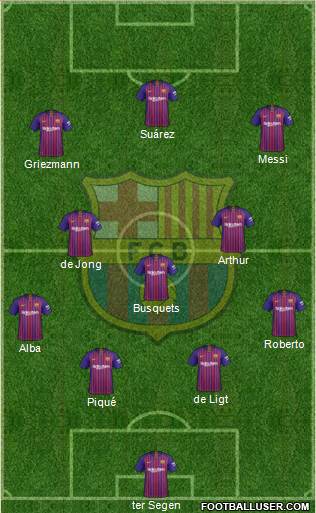 F.C. Barcelona Formation 2019