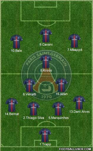 Paris Saint-Germain Formation 2019