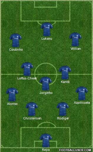Chelsea Formation 2019