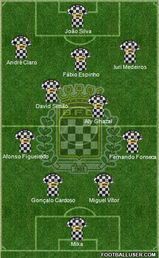Boavista Futebol Clube - SAD Formation 2019
