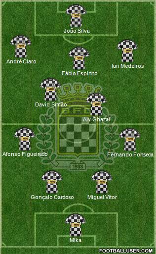 Boavista Futebol Clube - SAD football formation