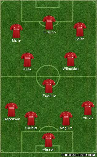 Liverpool Formation 2019