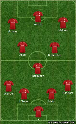 Liverpool Formation 2019