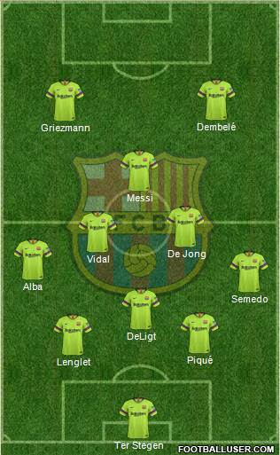 F.C. Barcelona Formation 2019
