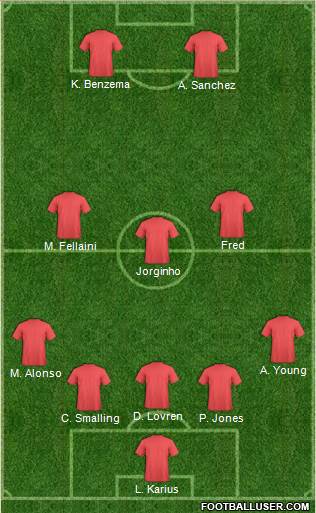 Dream Team Formation 2019
